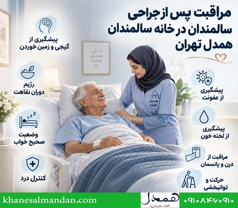 خدمات مراقبتی پس از عمل های جراحی سالمندان