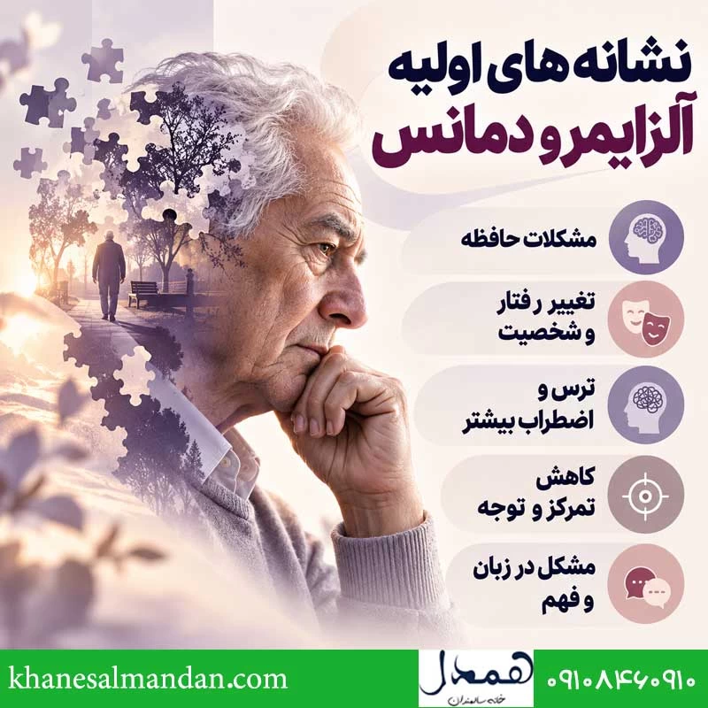 نشانه ها و علائم اولیه آلزایمر و دمانس