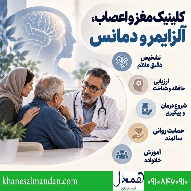 کلینیک مغز و اعصاب و آلزایمر و دمانس