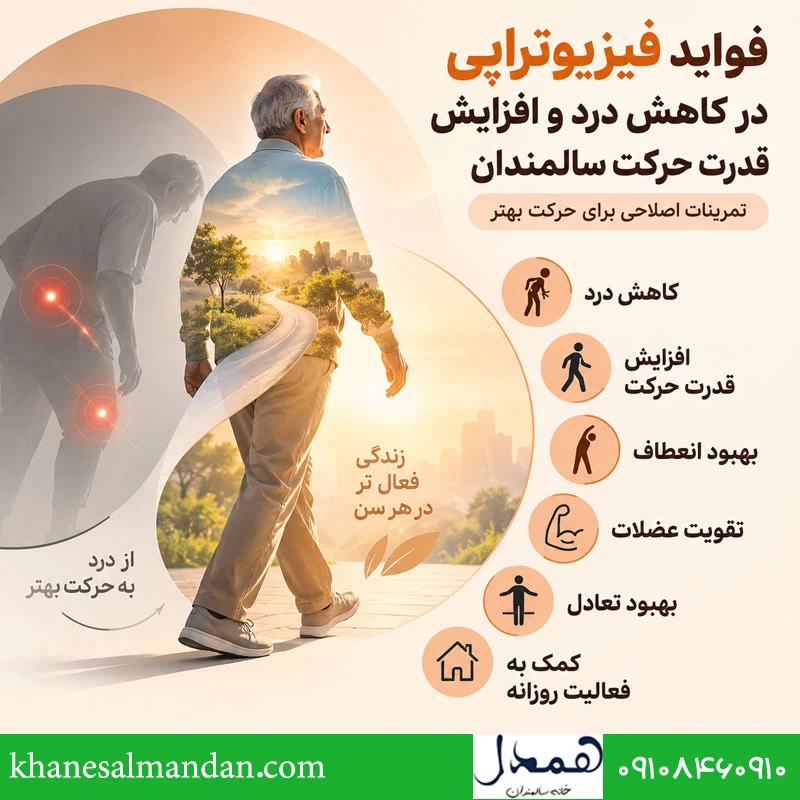 فواید فیزیوتراپی در کاهش درد و افزایش قدرت حرکت سالمندان